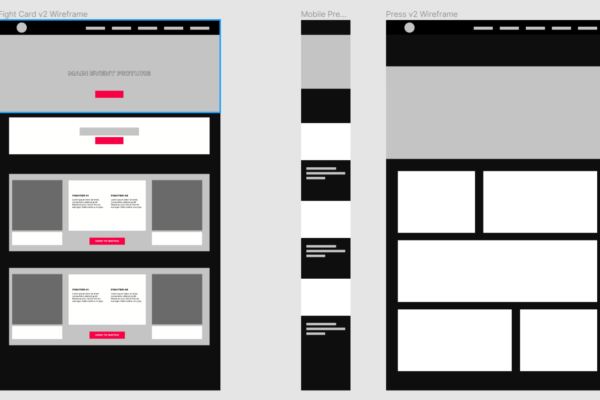 Wireframes for a standard web page